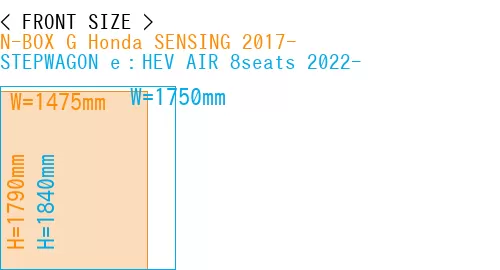 #N-BOX G Honda SENSING 2017- + STEPWAGON e：HEV AIR 8seats 2022-